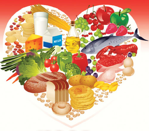 dinh dưỡng phòng bệnh tim mạch