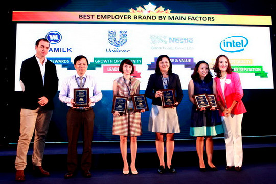 Vinamilk: Tiếp tục giữ vị trí thứ hai Top 100 nơi làm việc tốt nhất Việt Nam