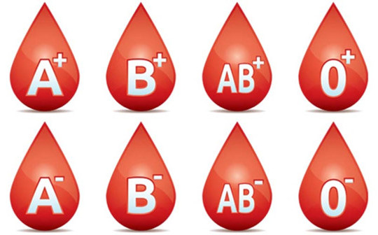 Bạn nên biết mình nhóm máu gì để ăn uống tốt cho sức khỏe