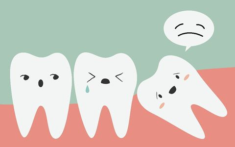 “Tất tần tật” về răng khôn