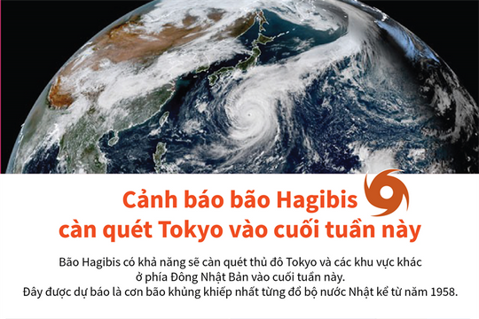 [Infographic] Cảnh báo bão Hagibis càn quét Tokyo vào cuối tuần này