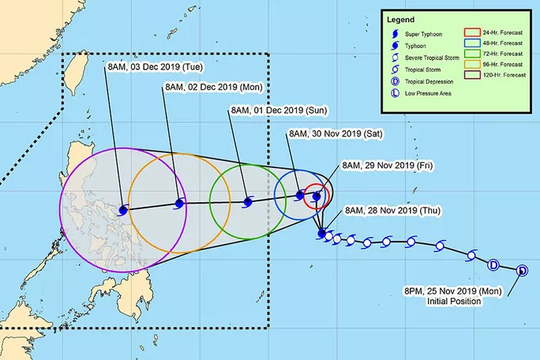 Siêu bão sắp đổ bộ Philipines đe dọa SEA Games 30