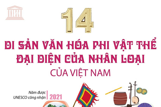 [Infographics] 14 di sản văn hóa phi vật thể đại diện nhân loại của Việt Nam