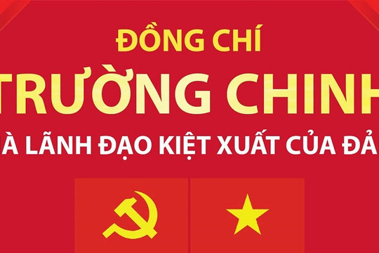 [Infographics] Đồng chí Trường Chinh – Nhà lãnh đạo kiệt xuất của Đảng