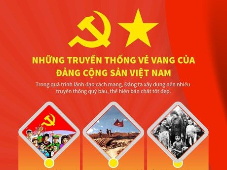 Một số hình ảnh về Đảng và Bác Hồ  Hình ảnh  Lê Văn Thanh  Website của  Trường THCS Nguyễn Trãi