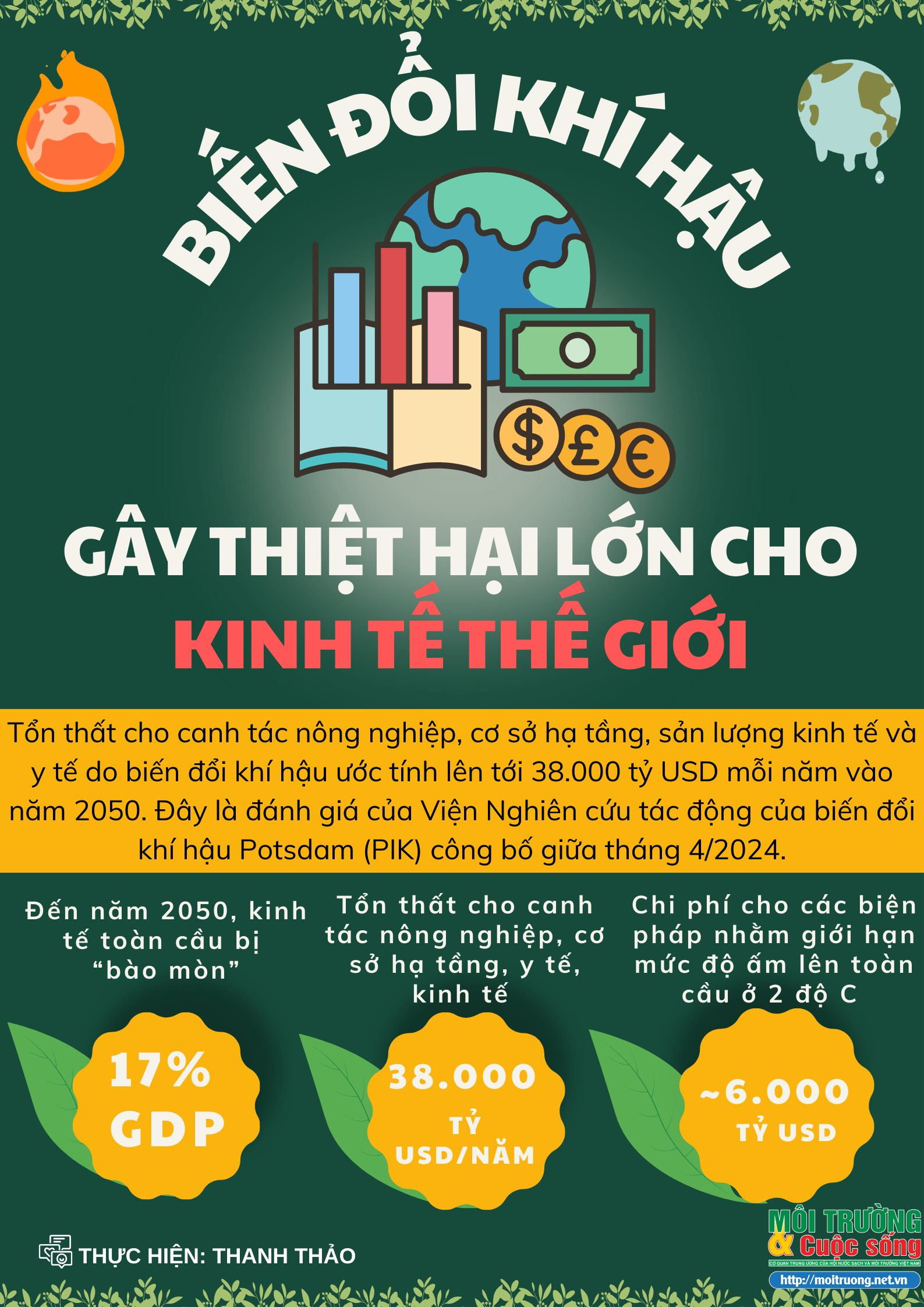 bien-doi-khi-hau.png