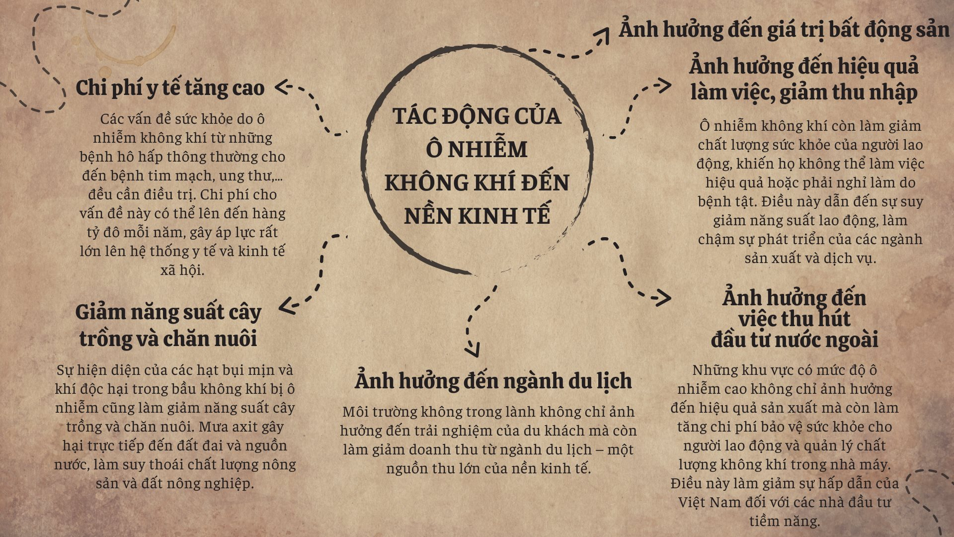 tac-dong-den-nen-kinh-te.png