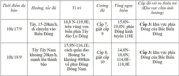 du-bao-bao.jpg