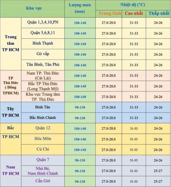 thoi-tiet-1.jpg