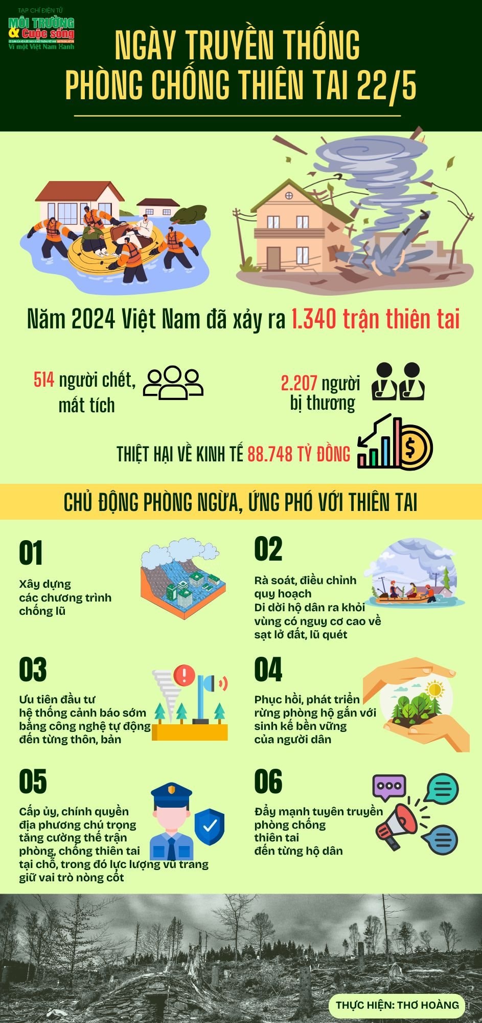 ngay-truyen-thong-phong-chong-thien-tai-225.jpg