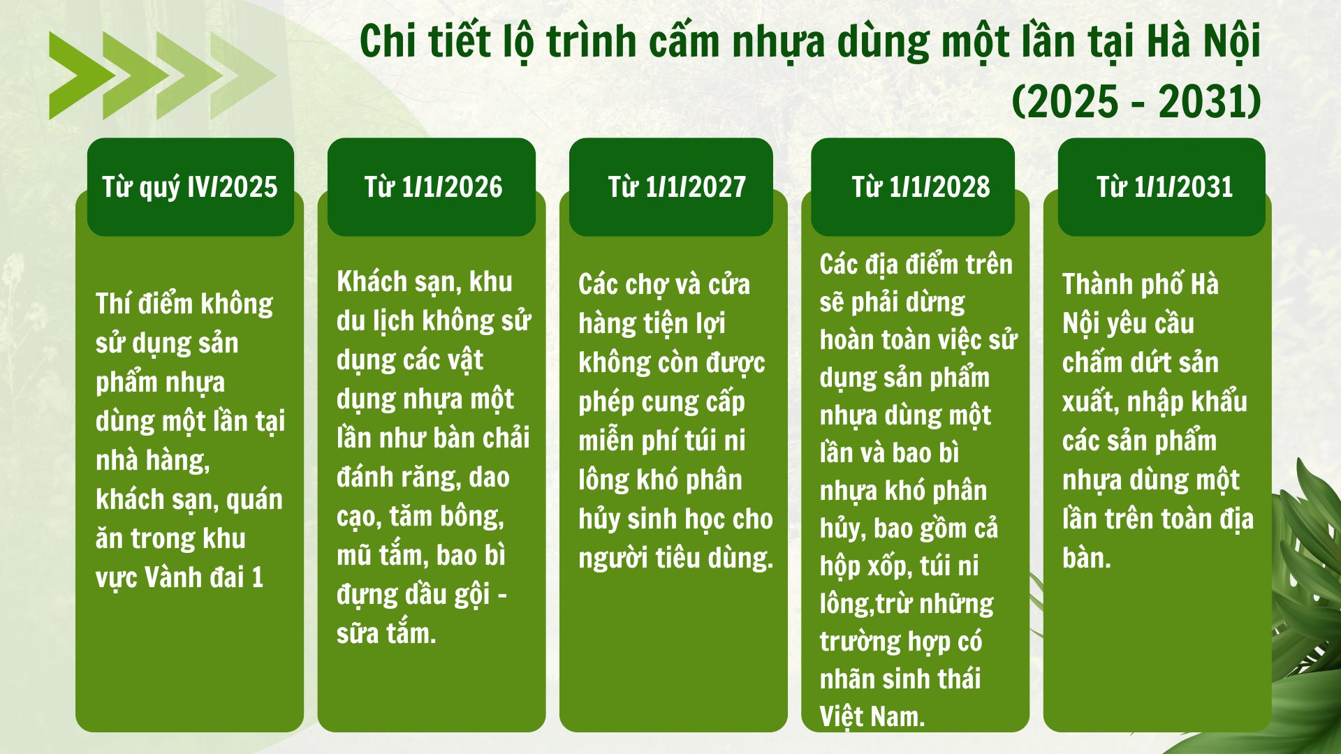 green-and-white-modern-nature-reserve-presentation-1-.png