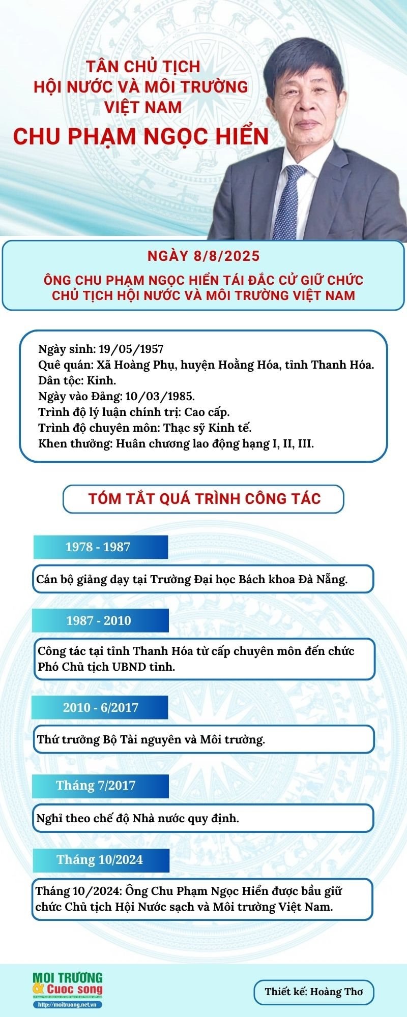 white-colorful-modern-timeline-design-process-infographic.jpg