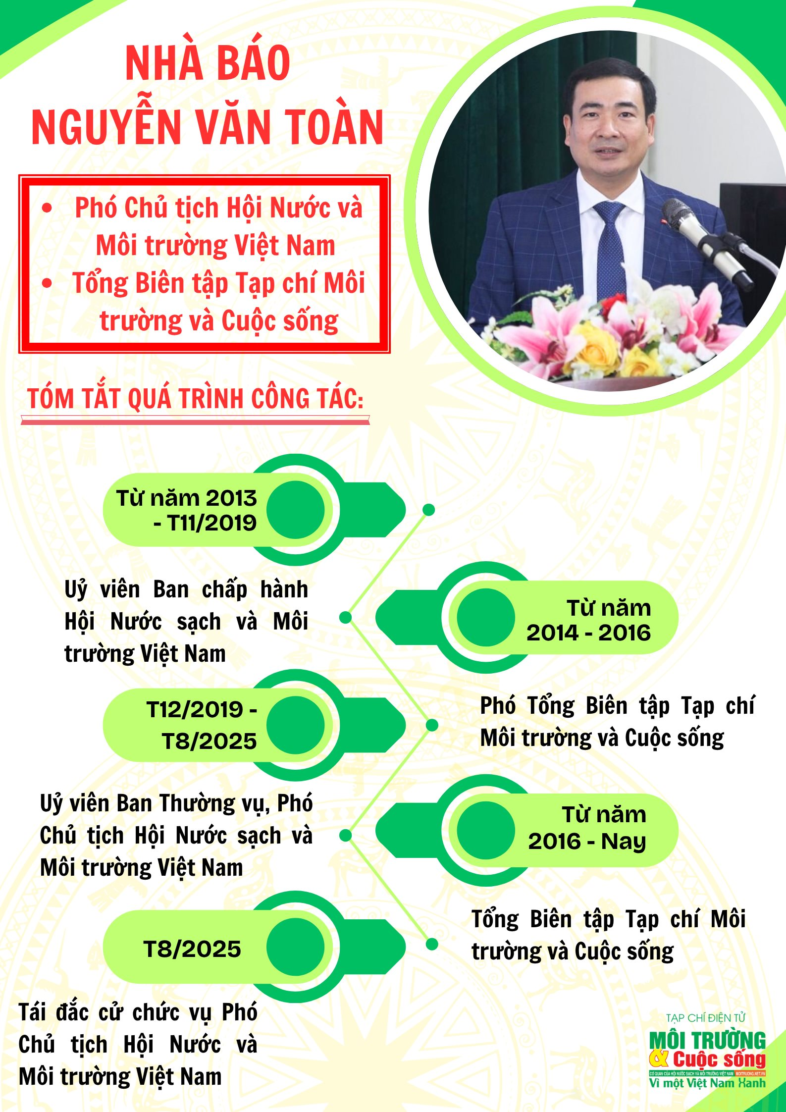 blue-and-white-modern-project-timeline-poster.png