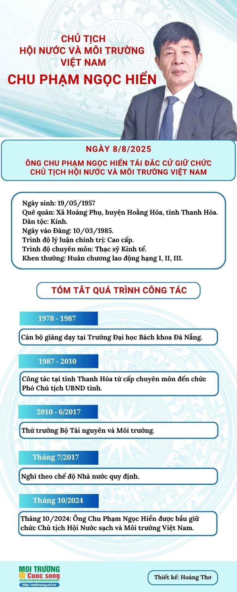 white-colorful-modern-timeline-design-process-infographic-2-.jpg