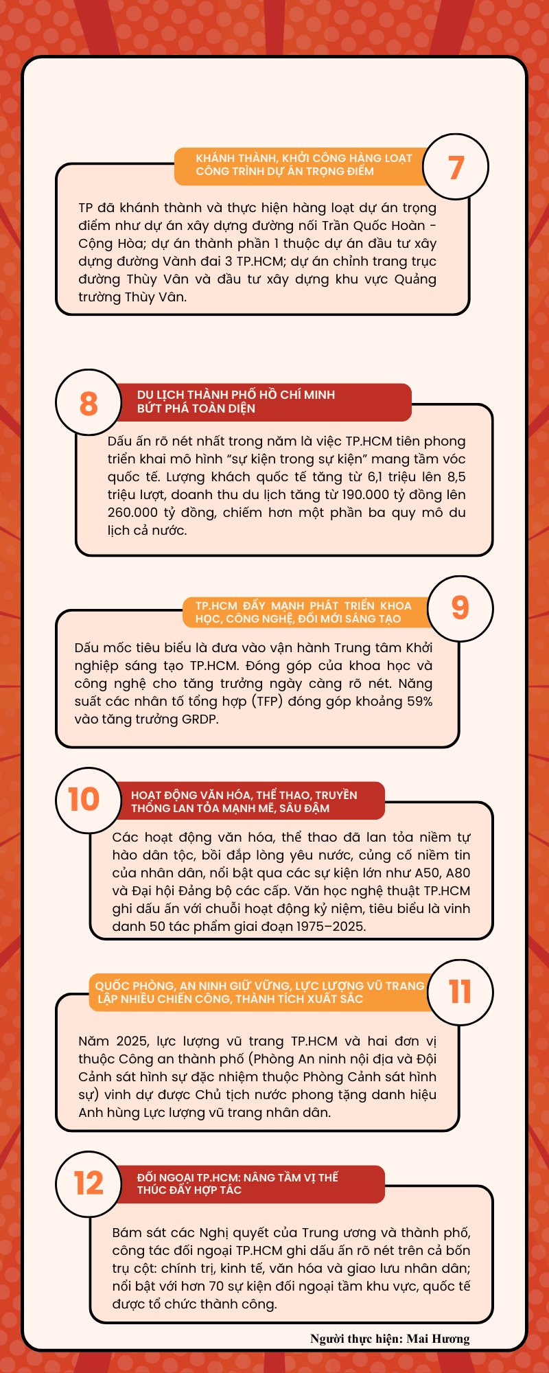 orange-and-red-modern-business-timeline-infographic-1-.png