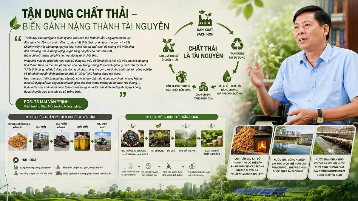 pgs-trinh.png