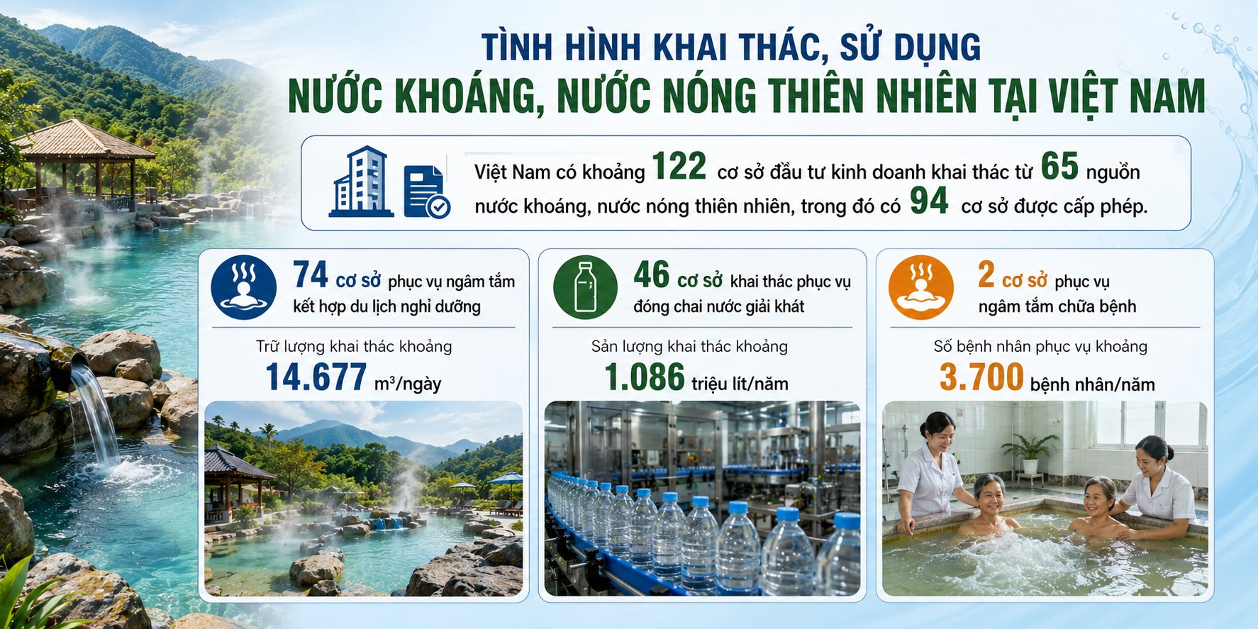 vn-co-122-mo-nc-khoang.png
