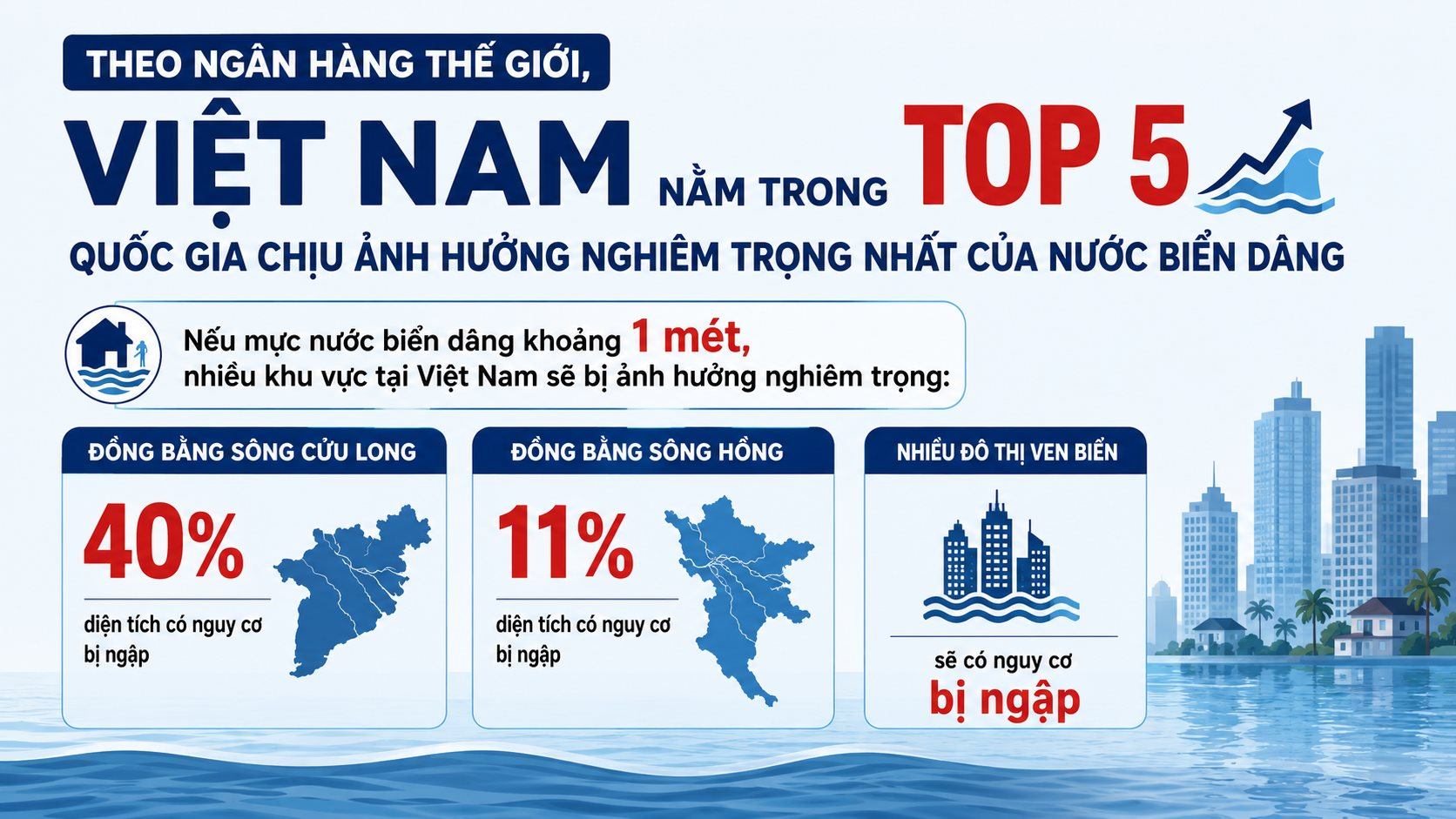 bien-doi-khi-hau-1-4-.png