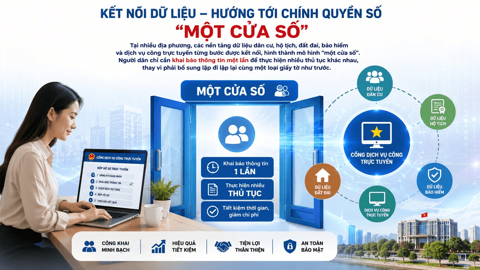 chinh-quyen-2-cap-2-.png