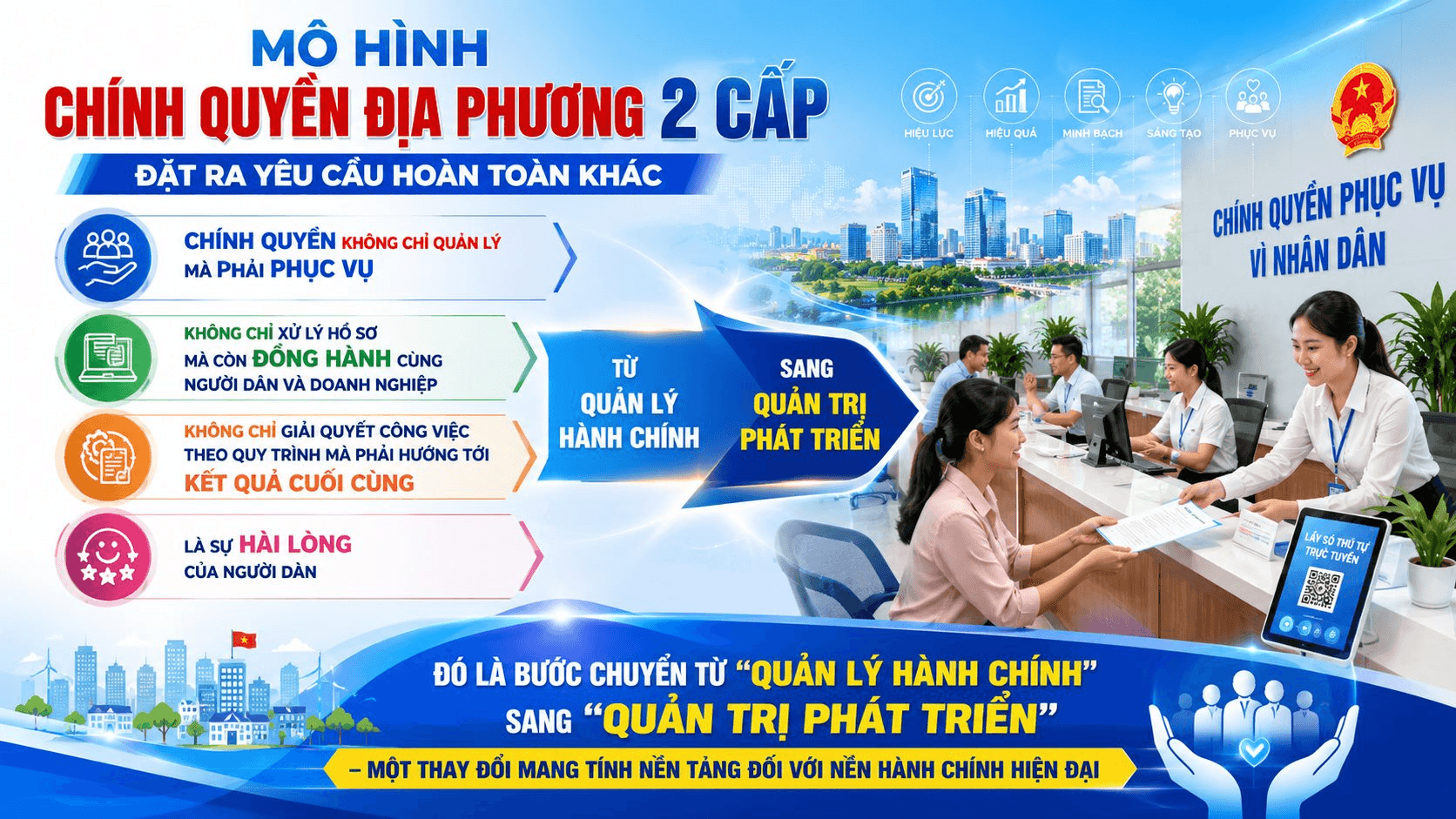 chinh-quyen-2-cap-3-.png