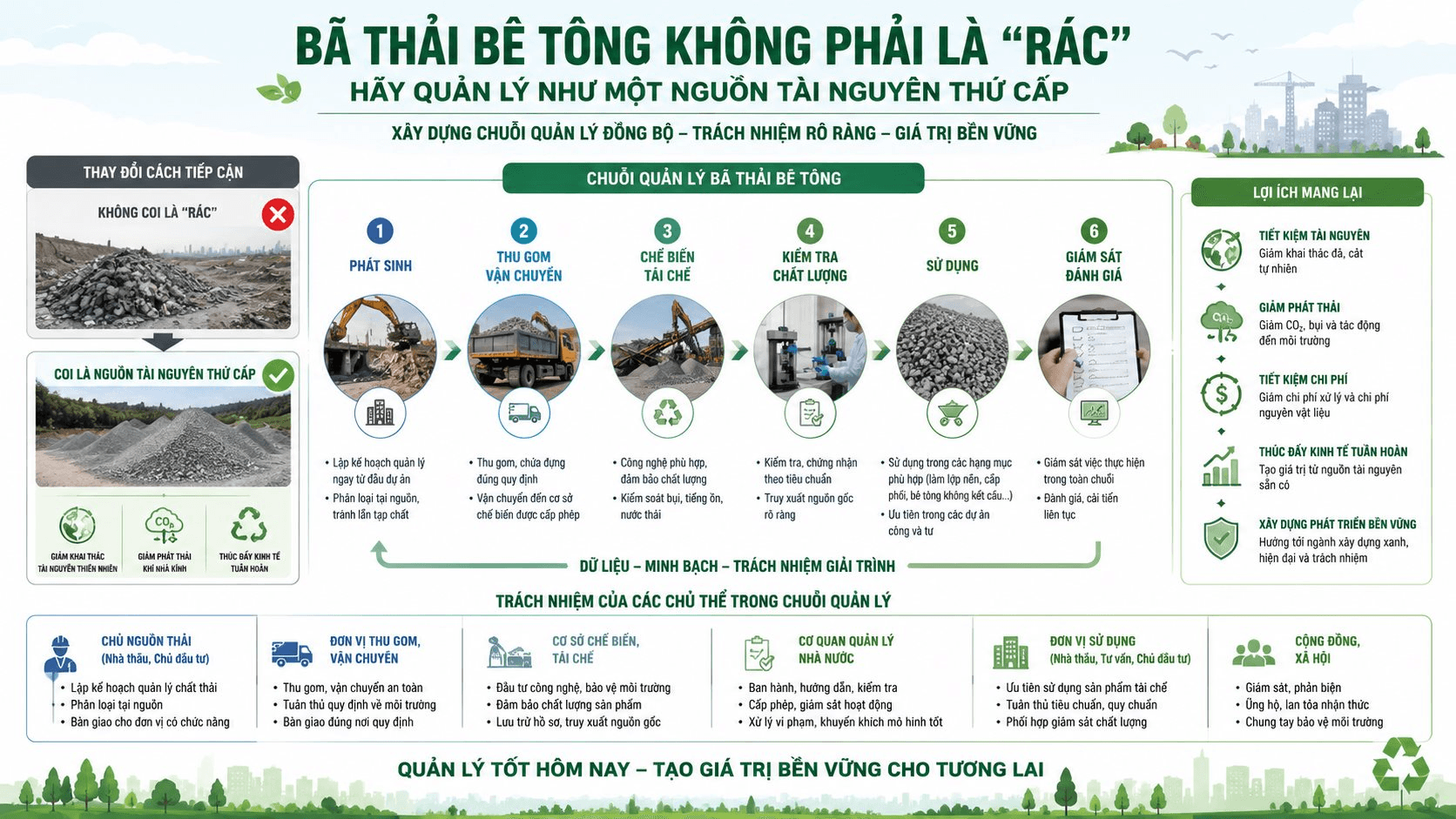 chat-thai.png