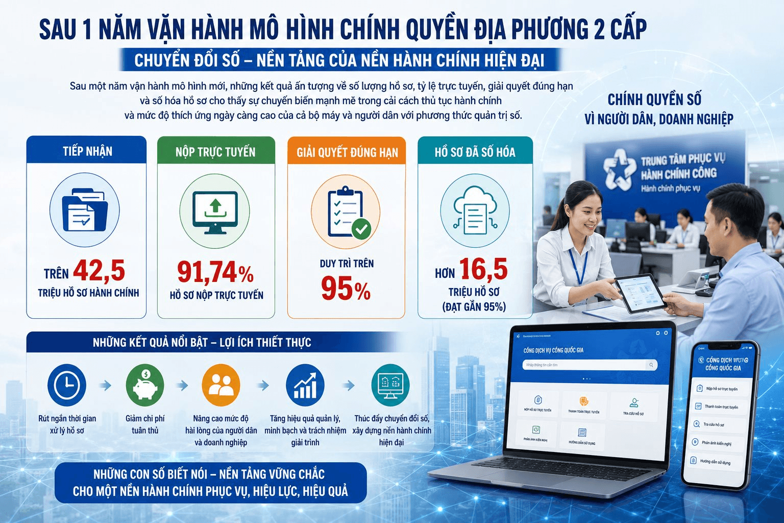 chinh-quyen-3.png