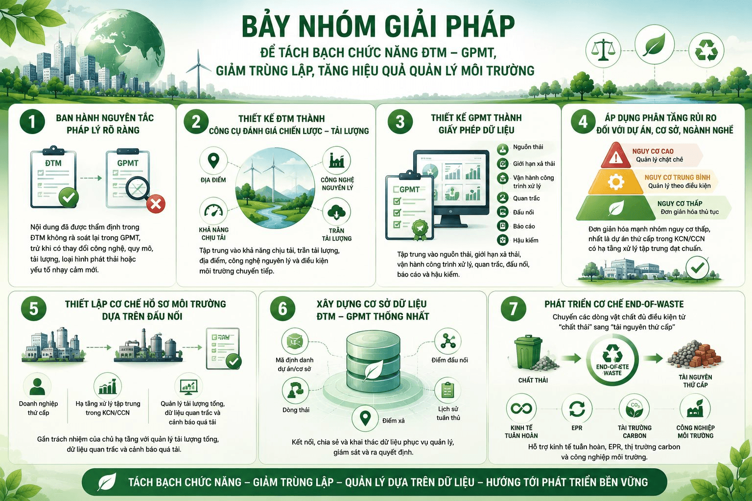 nghen-7nhom.png