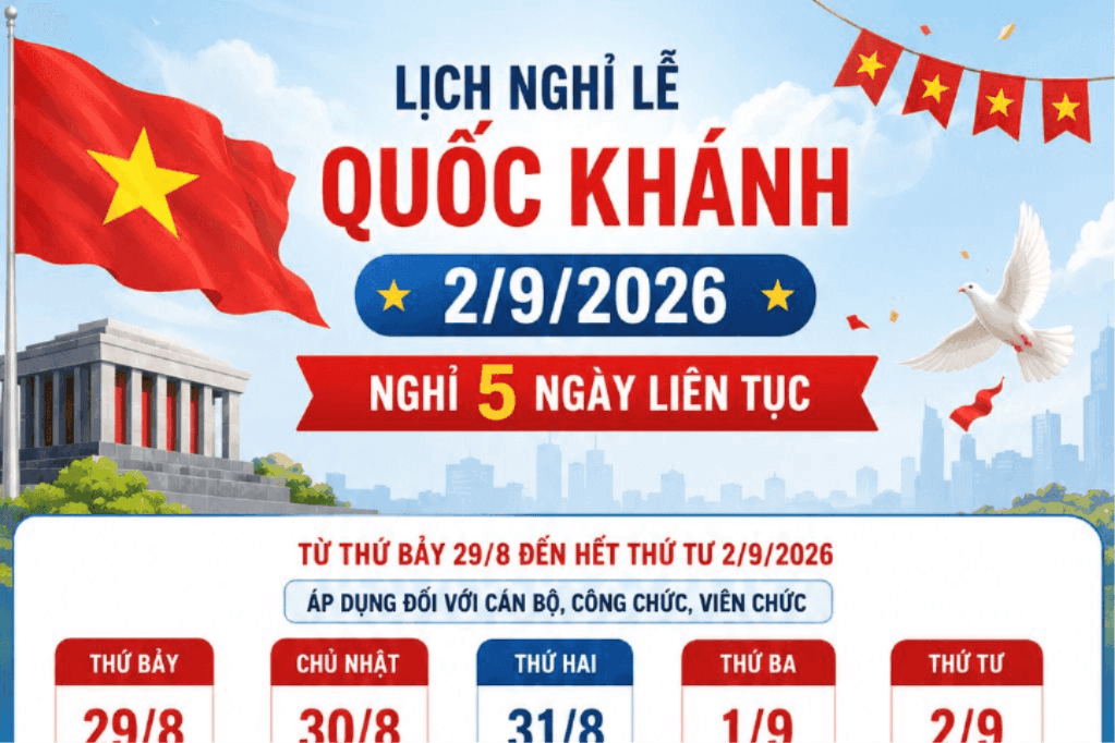 [Infographic] Lịch nghỉ lễ Quốc khánh năm 2026 