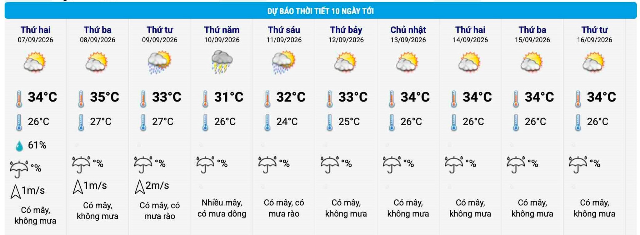 thoi-tietthang-9.jpg