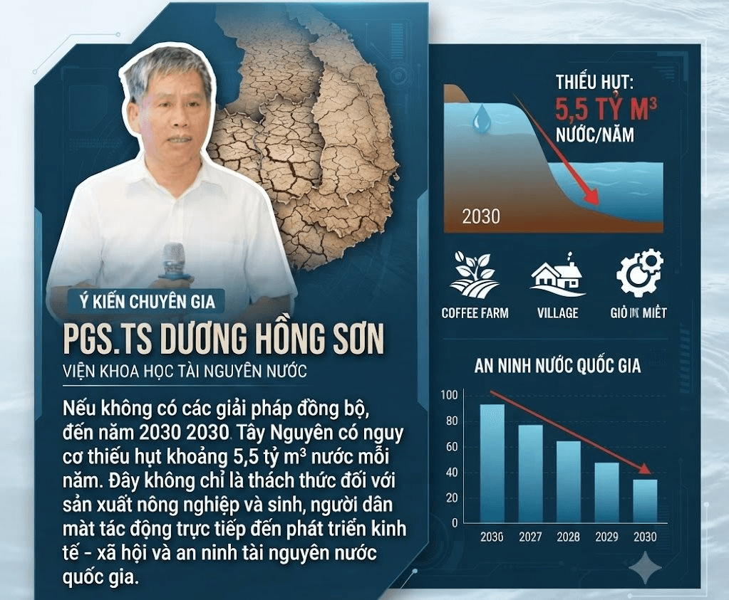 ong-hong-son.png