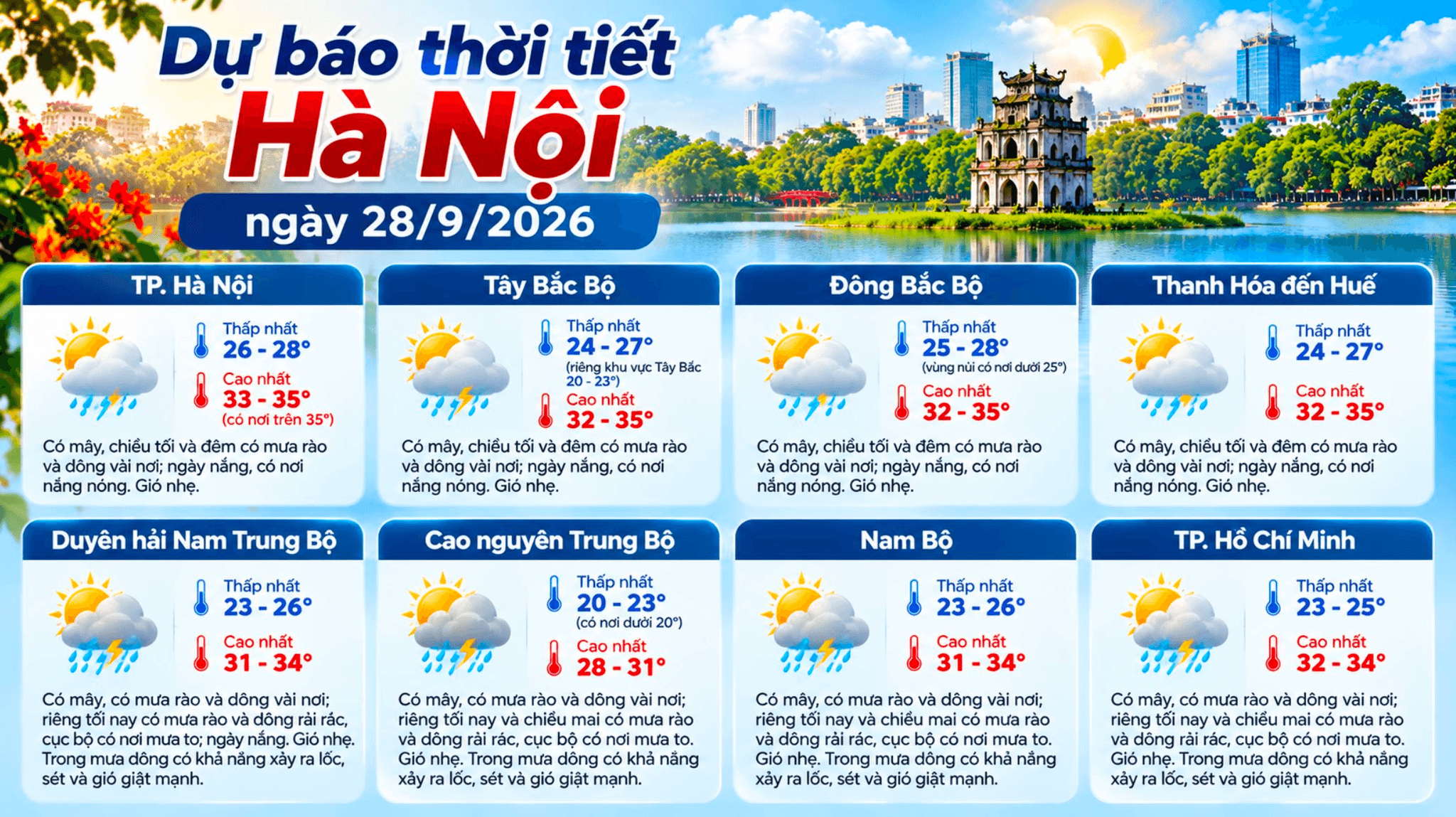 du-bao-thoi-tiet-ngay-28-9-2026-.png