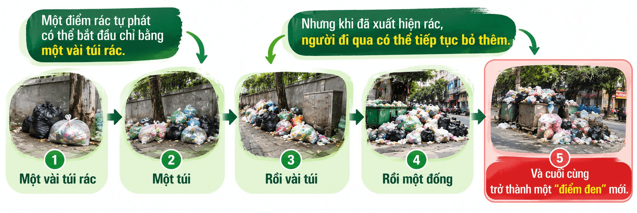 tu-vai-tui-rac-den-diem-den.png