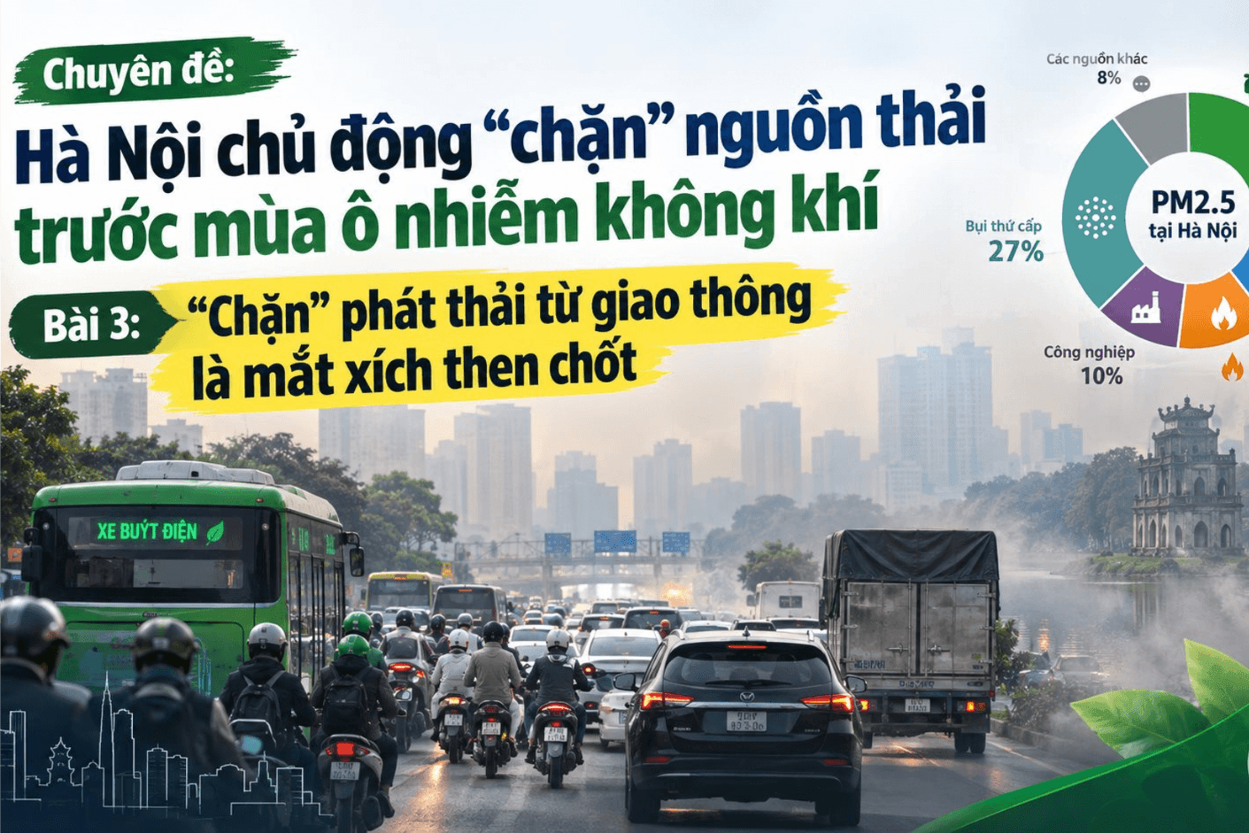 Ô nhiễm bụi tại Hà Nội (Bài 3): “Chặn” phát thải từ giao thông là mắt xích then chốt 
