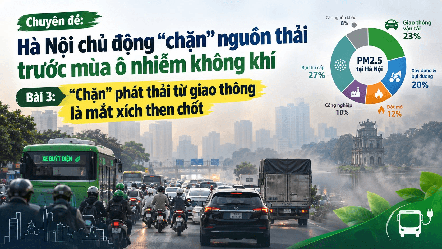 ha-noi-chan-nguon-thai-giao-thong-1-.png