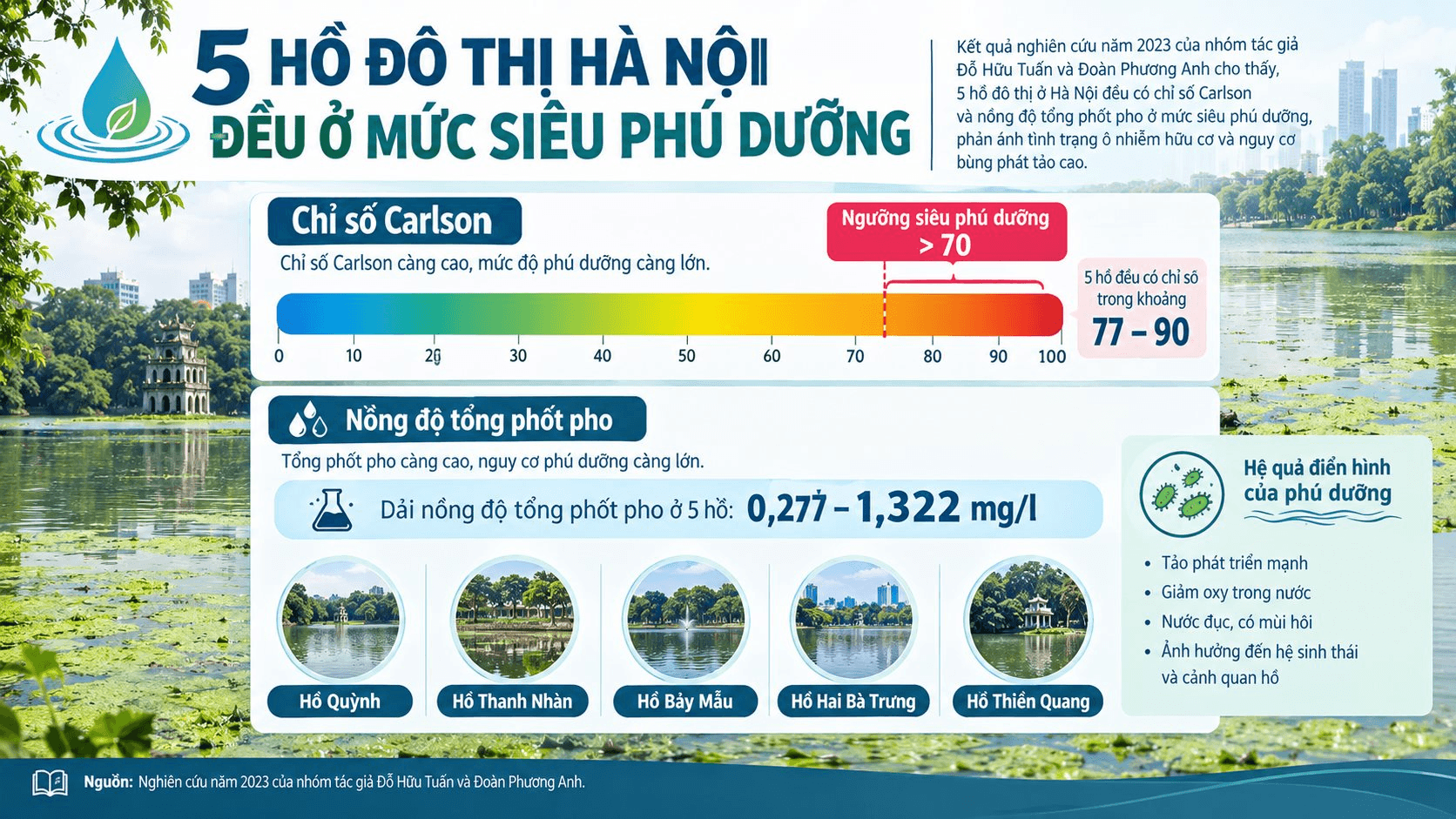 ha-noi_-nam-ho-sieu-phu-duong.png