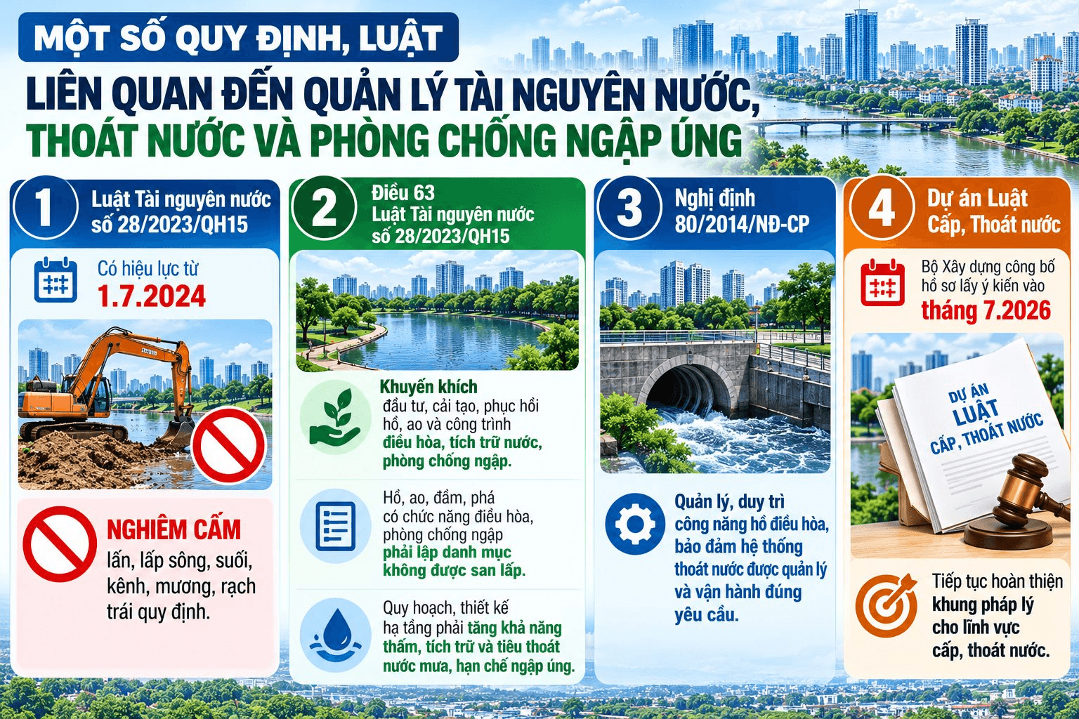 quan-ly-tai-nguyen-nuoc-va-phong-chong-ngap.png