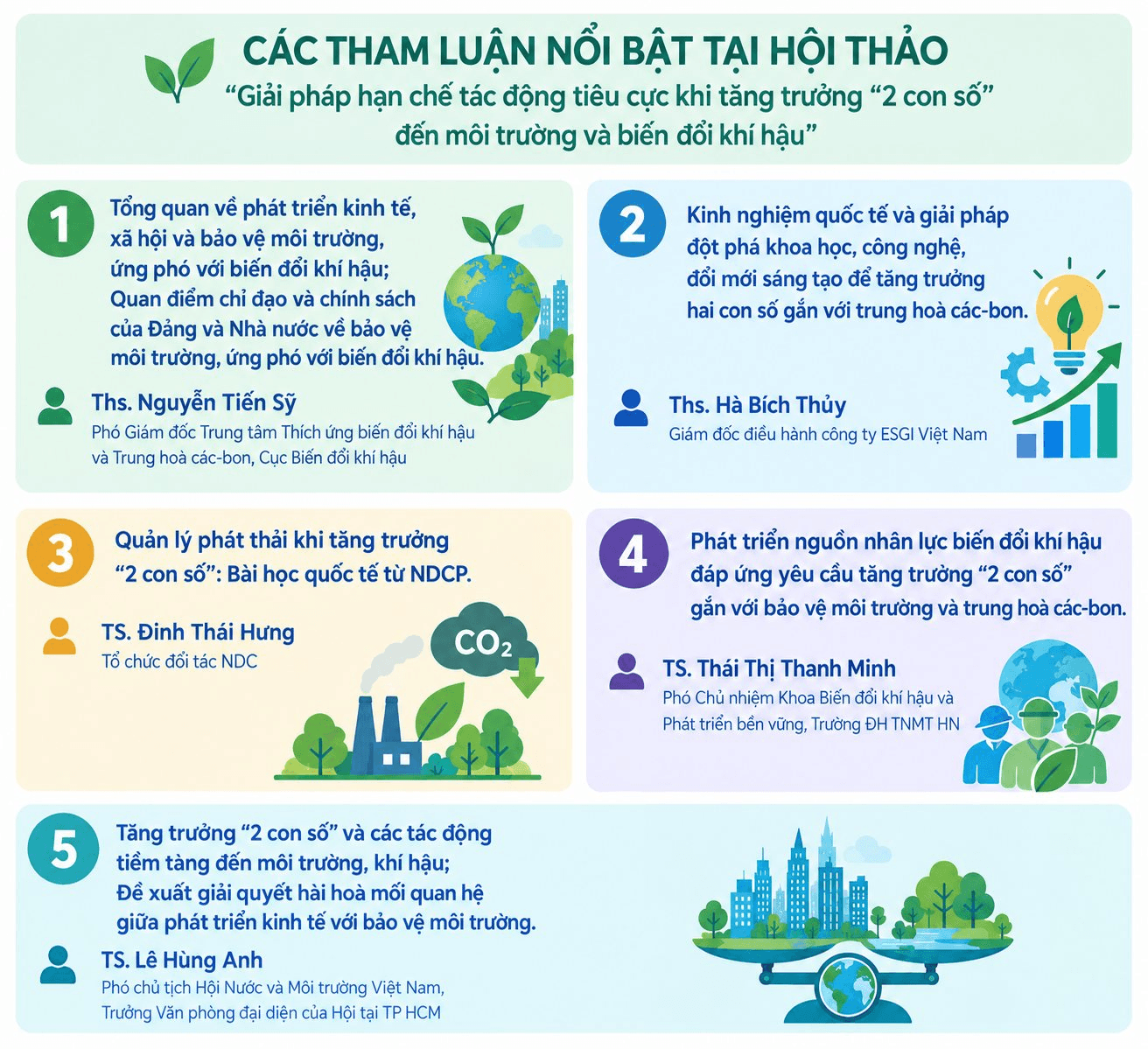 cac-tham-luan-noi-bat-tai-hoi-thao.png