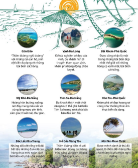 [Infographics] Những bãi biển đẹp nhất Việt Nam trên tạp chí Forbes