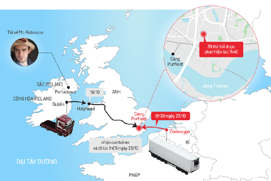 [Infographic] Tuyến đường xe container chở 39 người vào Anh