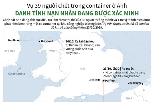 [Infographic] Xác minh danh tính nạn nhân vụ 39 người chết trong container