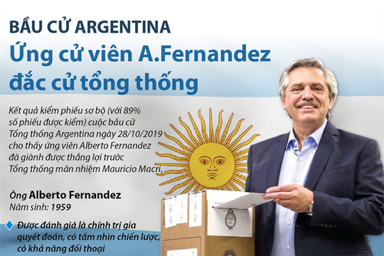 [Infographic] Bầu cử Argentina: Ứng cử viên A.Fernandez đắc cử tổng thống