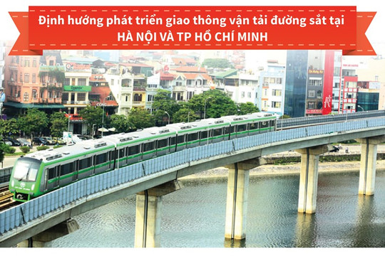 [Infographic] Định hướng phát triển giao thông đường sắt tại Hà Nội và TP.HCM