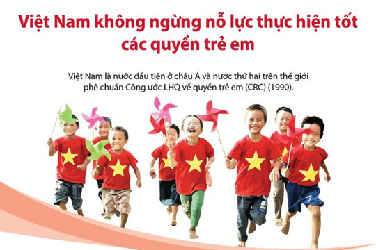 [Infographics] Việt Nam không ngừng nỗ lực thực hiện tốt các quyền trẻ em