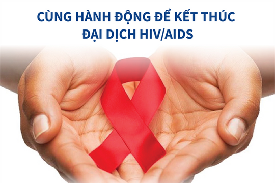 [Infographics] Cùng hành động để kết thúc đại dịch HIV/AIDS