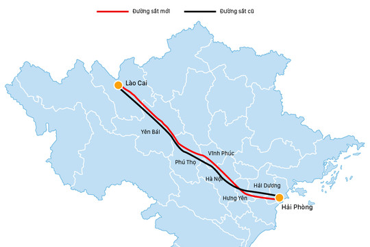 [Infographic] Đường sắt Lào Cai – Hà Nội – Hải Phòng được quy hoạch như thế nào?