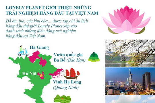 [Infographic] Lonely Planet giới thiệu những trải nghiệm hàng đầu tại Việt Nam