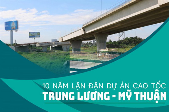 [Infographic] Toàn cảnh 10 năm lận đận dự án cao tốc Trung Lương – Mỹ Thuận
