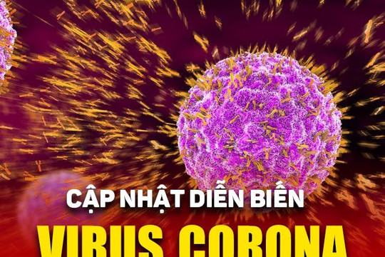 [Infographics] 40.134 ca mắc bệnh do virus corona trên thế giới