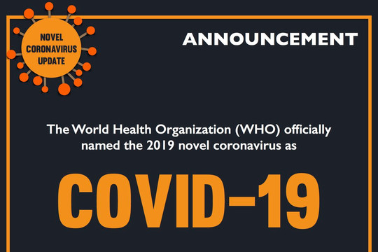 [Infographics] 60.017 ca mắc nhiễm do covid-19 chủng mới