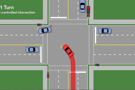 [Infographic] Cách sử dụng đèn xi nhan đúng luật để đảm bảo an toàn giao thông